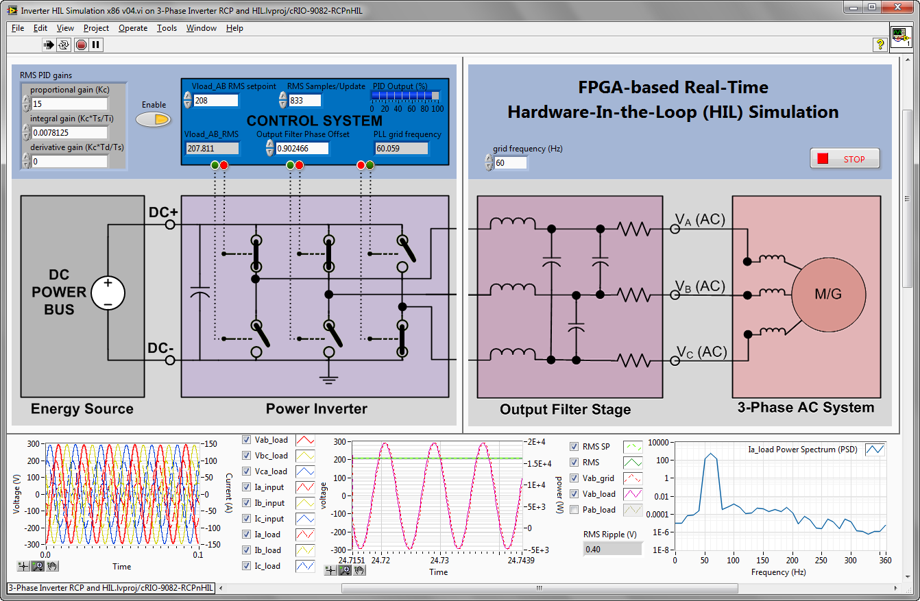 FPGA based RCP, HIL 2.png